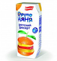 Десерты